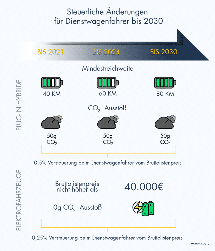 infografik februar v2_720p Infografik