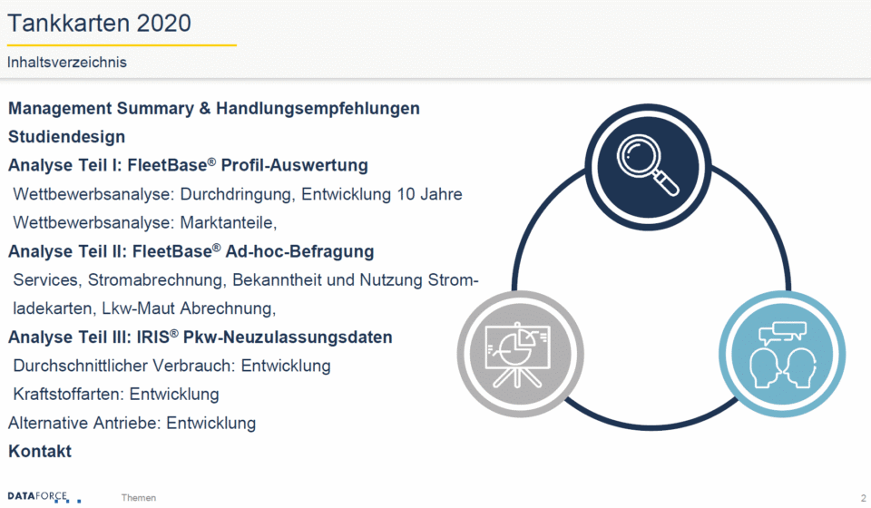 tankkarten2020-2 Dataforce Tankkarten 2020 Analyse Management Summary Handlungsempfehlungen