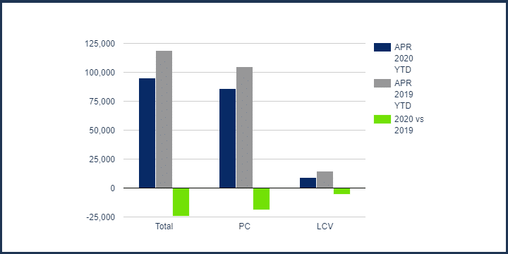 swe-total-market Total Market Sweden