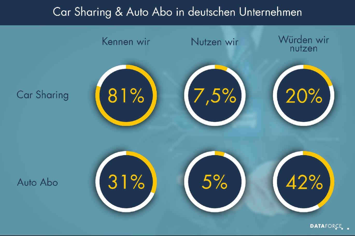 infografik juni v2-lowres Infografik