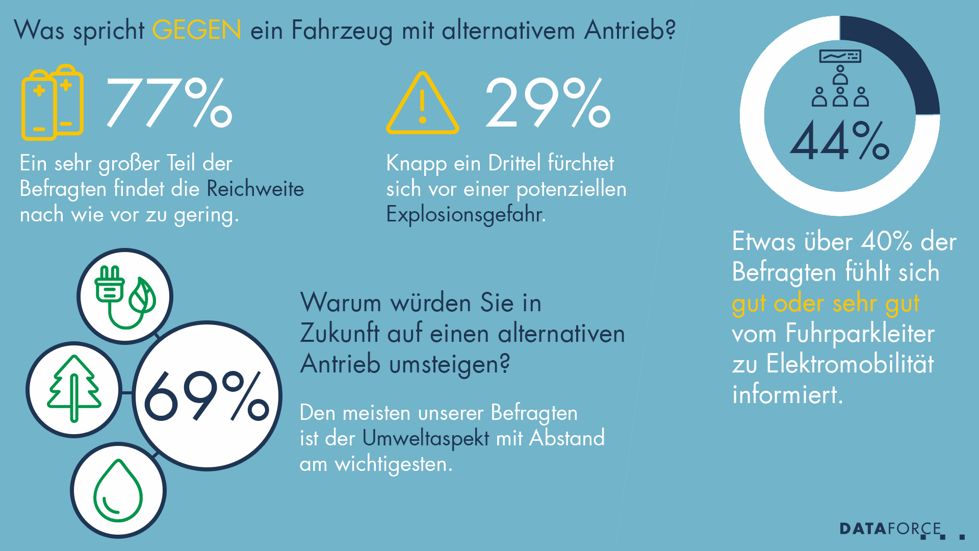 infografik-august-v3-lowres Infografik