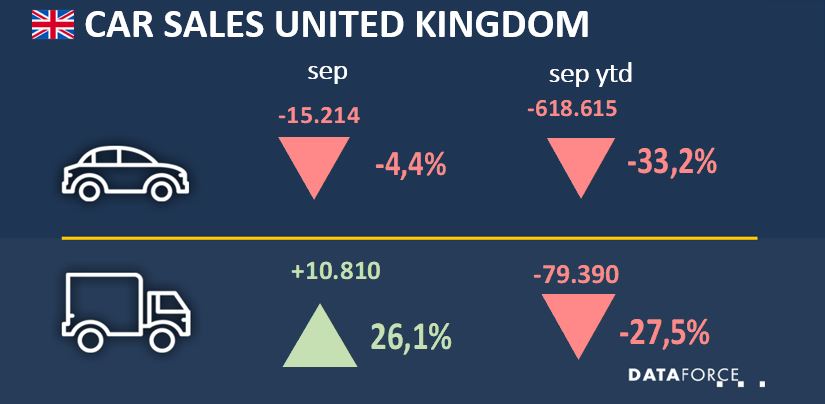 uk-sep-2020 Daily News UK