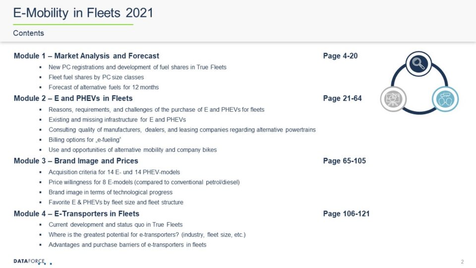 e-mobility 2021 teaser (2) e-mobility 2021 teaser (2)