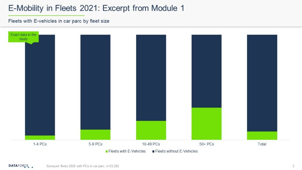 e-mobility 2021 teaser (3) e-mobility 2021 teaser (3)