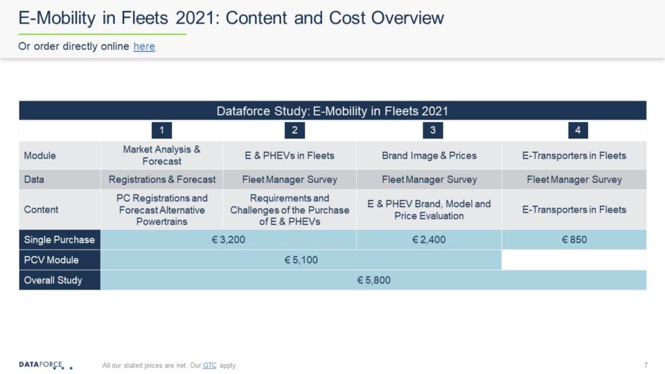 e-mobility 2021 teaser (7) e-mobility 2021 teaser (7)