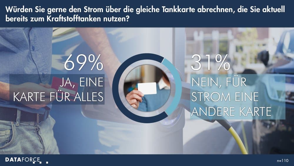 infografik-september Infografik September