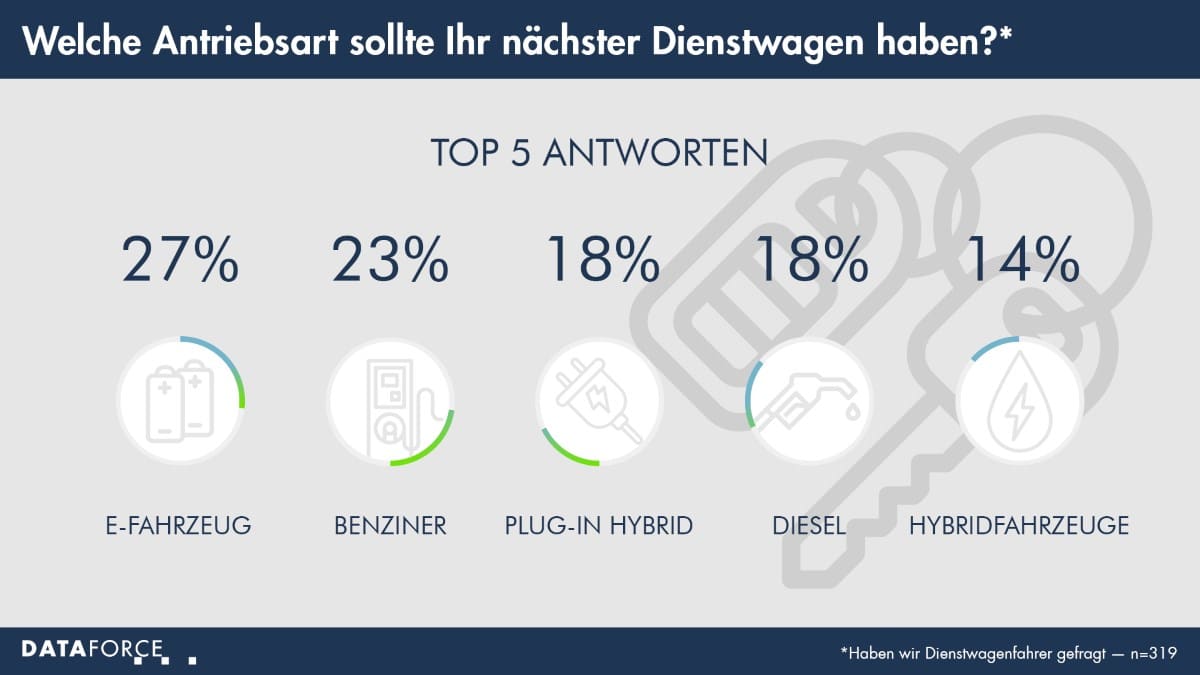 infografik-november-lowres-2 Infografik November