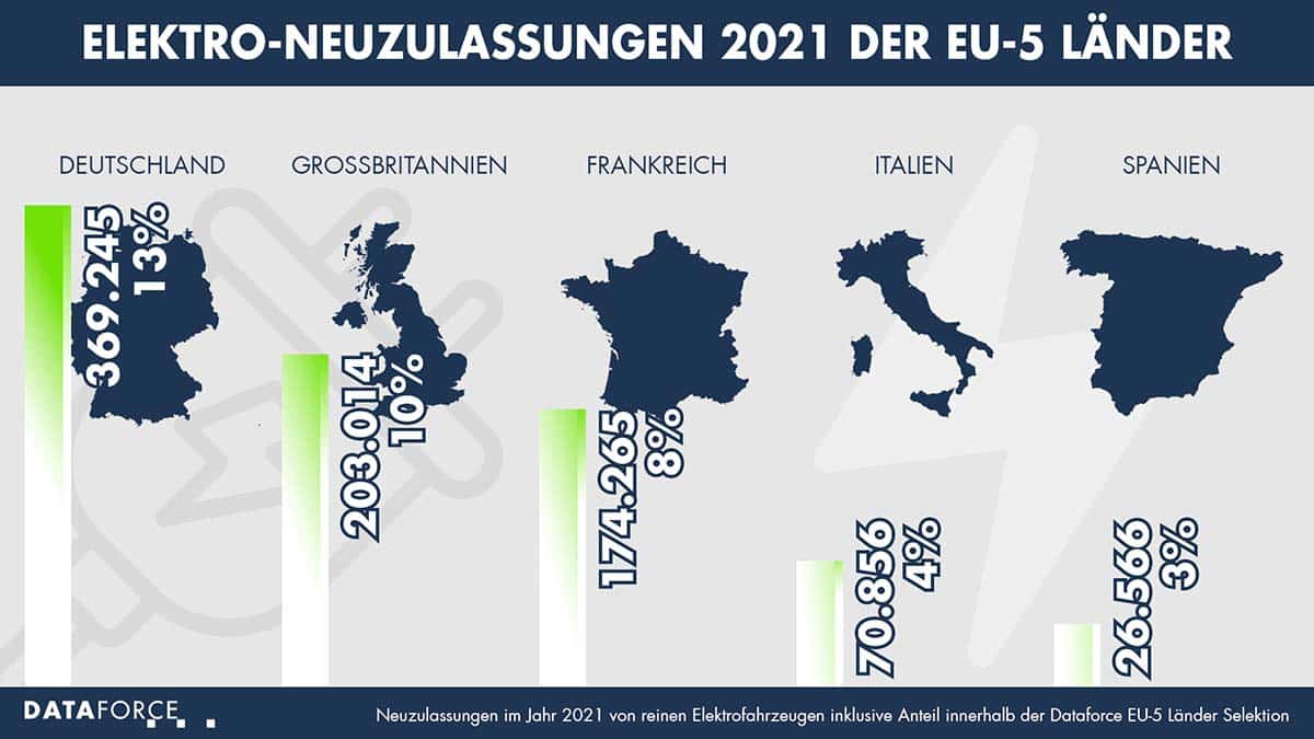 infografik-januar-22-v2-lowres Infografik Januar 2022