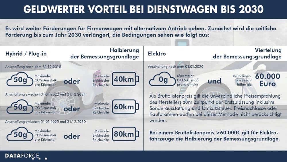 infografik-februar-22-v4-lowres Infografik Februar 2022