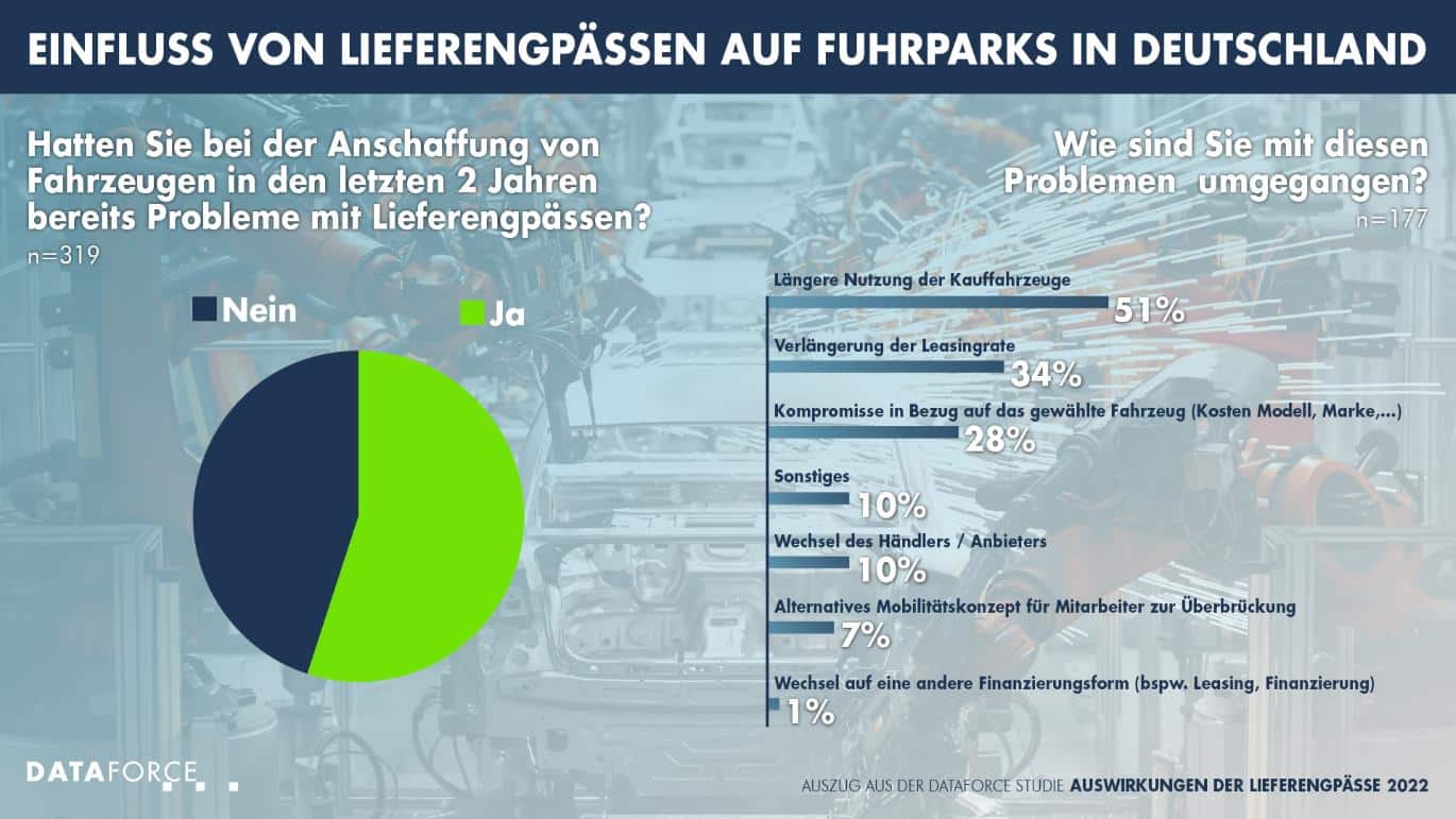 infografik-mai-22-final-lowres Infografik Mai 2022