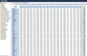 Dataforce IRIS Cube Ansicht 2023