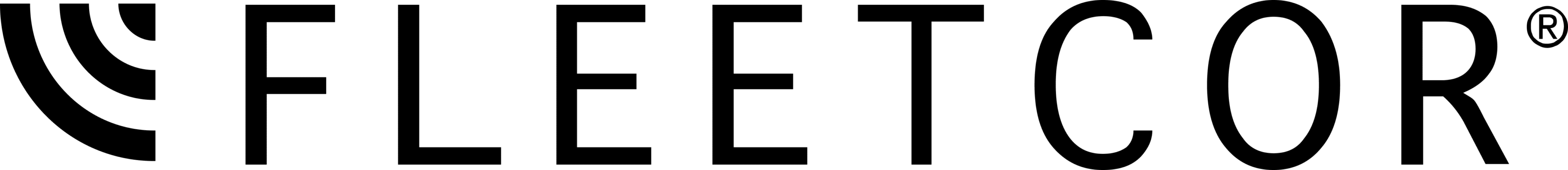 Fleetcor Logo black Dataforce