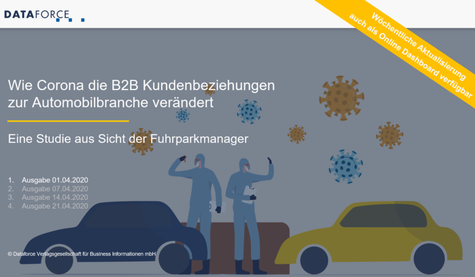 Dataforce Stude Coronakrise 2020 B2B Kundenbeziehung zur Automobilbranche Studie aus Sicht der Fuhrparkmanager