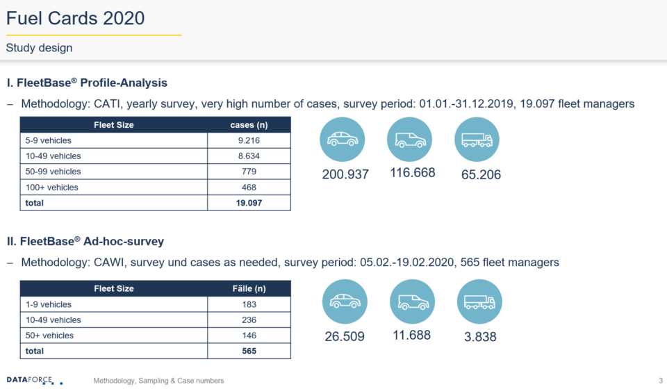 fuelcards2020-3