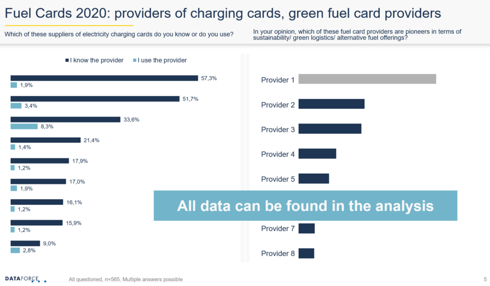 fuelcards2020-5