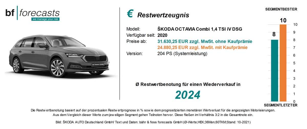 Restwertzeugnis Skoda Octavia