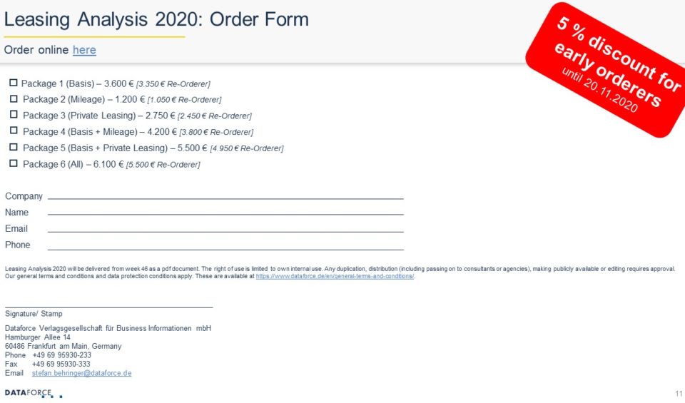 teaser leasing analysis 2020 (11)