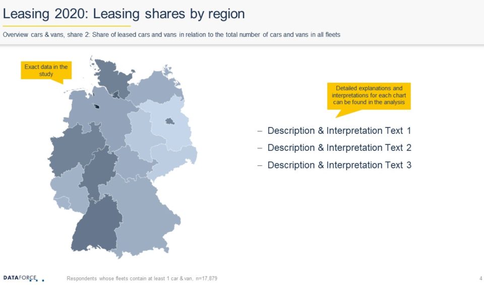 teaser leasing analysis 2020 (4)