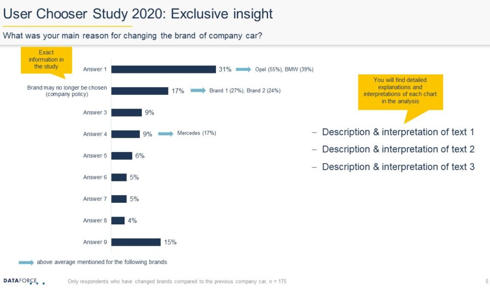 teaser user chooser study 2020 (5)