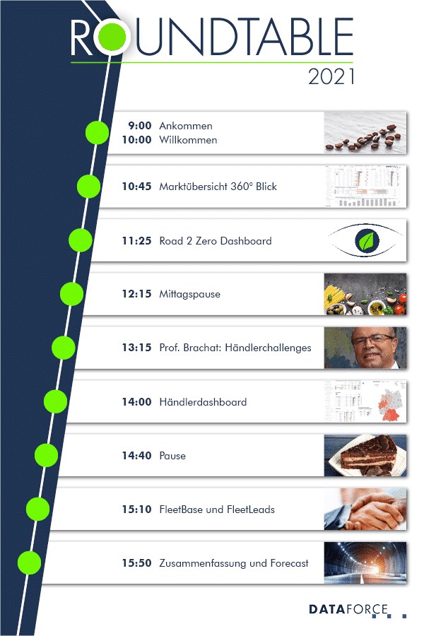 agenda-v1